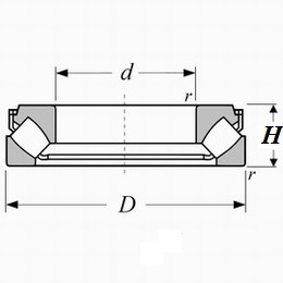 Spherical Roller Thrust Bearing 29412